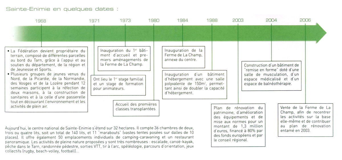 histoire-centre-eppm